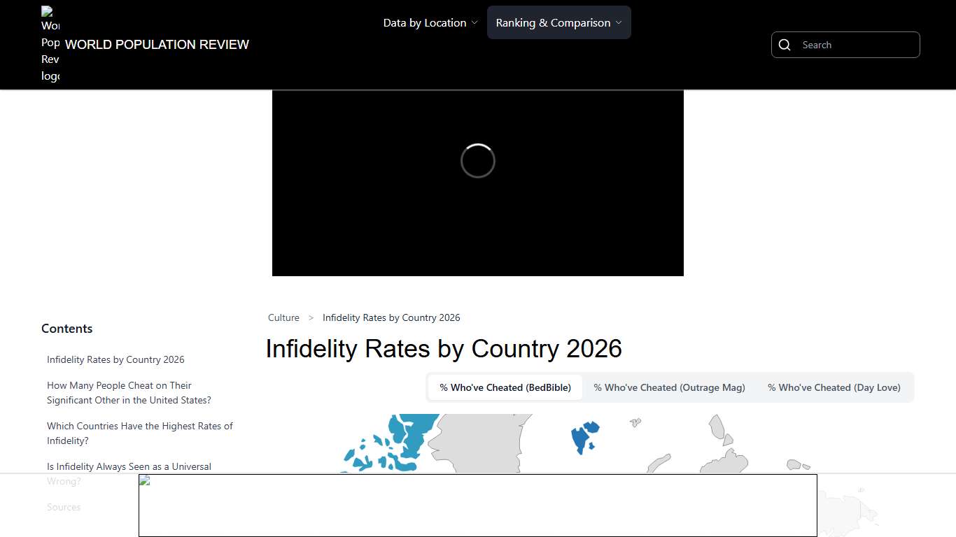 Infidelity Rates by Country 2026